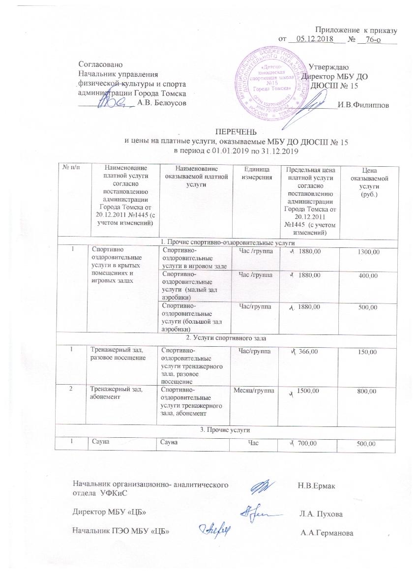 Платные услуги - МБУ ДО «СШ №15»